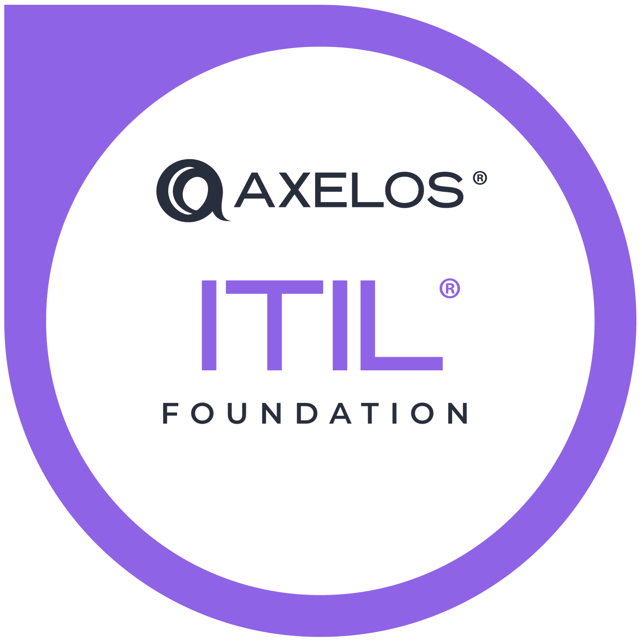 ITIL 4 Foundation